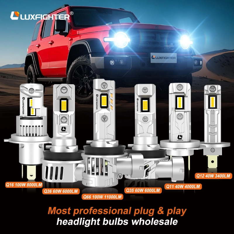 LUXFIGHTER LED-esitulede ohutus ja töökindlus